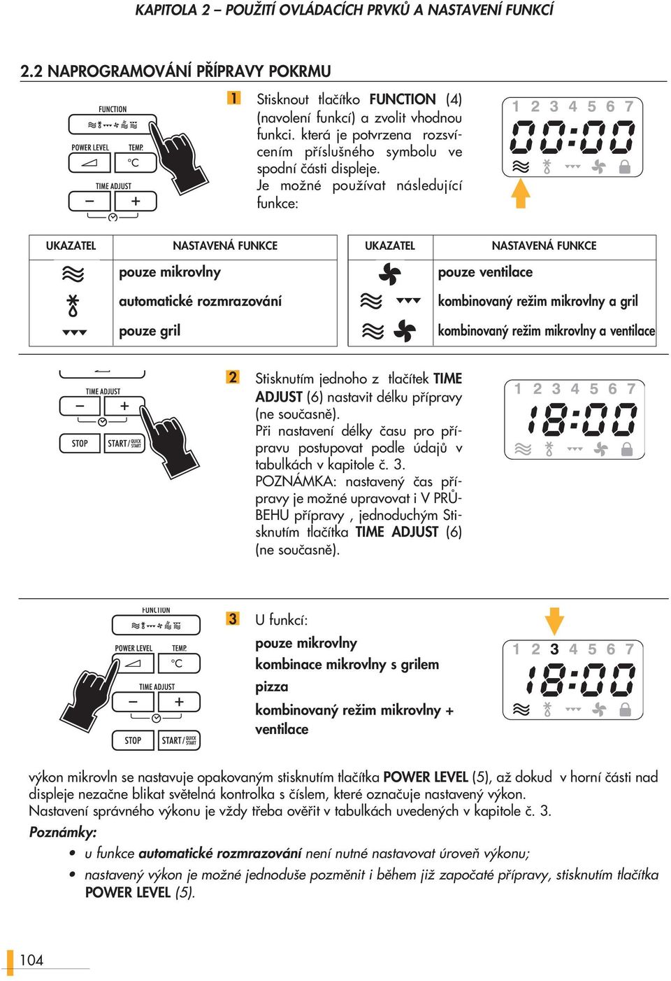 Je moïné pouïívat následující funkce: UKAZATEL NASTAVENÁ FUNKCE UKAZATEL NASTAVENÁ FUNKCE pouze mikrovlny automatické rozmrazování pouze gril pouze ventilace kombinovaný režim mikrovlny a gril