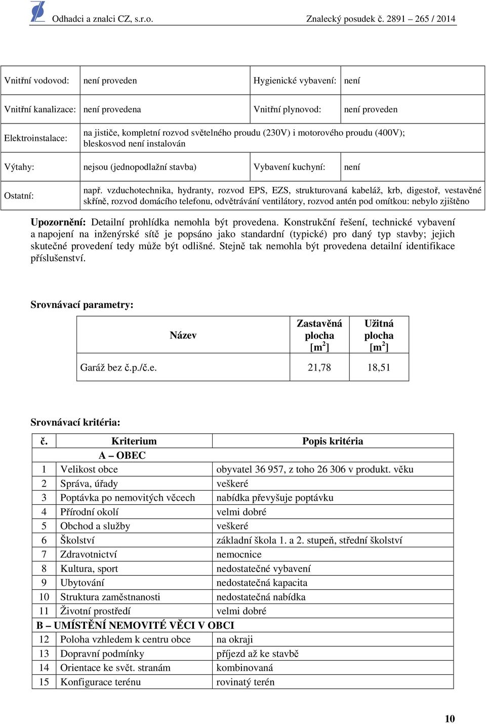 vzduchotechnika, hydranty, rozvod EPS, EZS, strukturovaná kabeláž, krb, digestoř, vestavěné skříně, rozvod domácího telefonu, odvětrávání ventilátory, rozvod antén pod omítkou: nebylo zjištěno