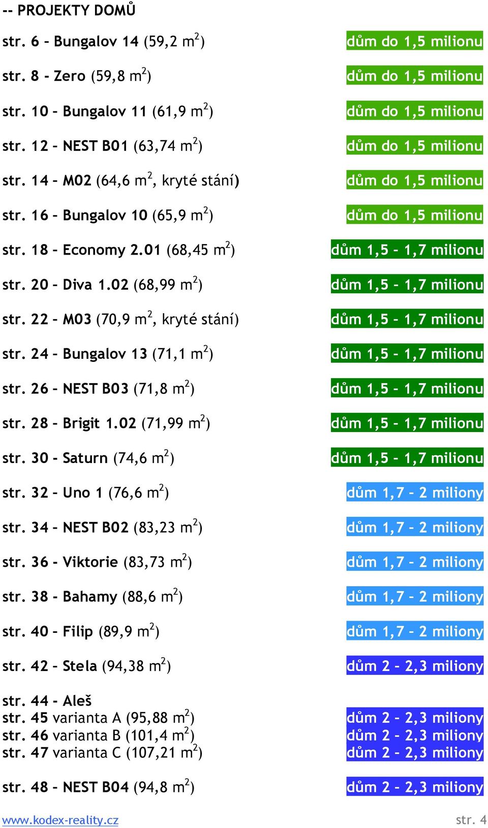 28 Brigit 1.02 (71,99 m 2 ) str. 30 - Saturn (74,6 m 2 ) str. 32 Uno 1 (76,6 m 2 ) str. 34 NEST B02 (83,23 m 2 ) str. 36 - Viktorie (83,73 m 2 ) str. 38 - Bahamy (88,6 m 2 ) str.