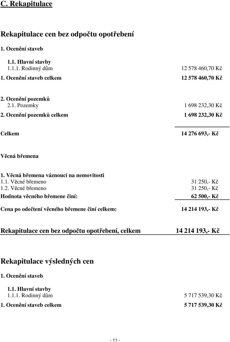 2. Věcné břemeno 31 250,- Kč Hodnota věcného břemene činí: 62 500,- Kč Cena po odečtení věcného břemene činí celkem: 14 214 193,- Kč Rekapitulace cen bez odpočtu opotřebení,