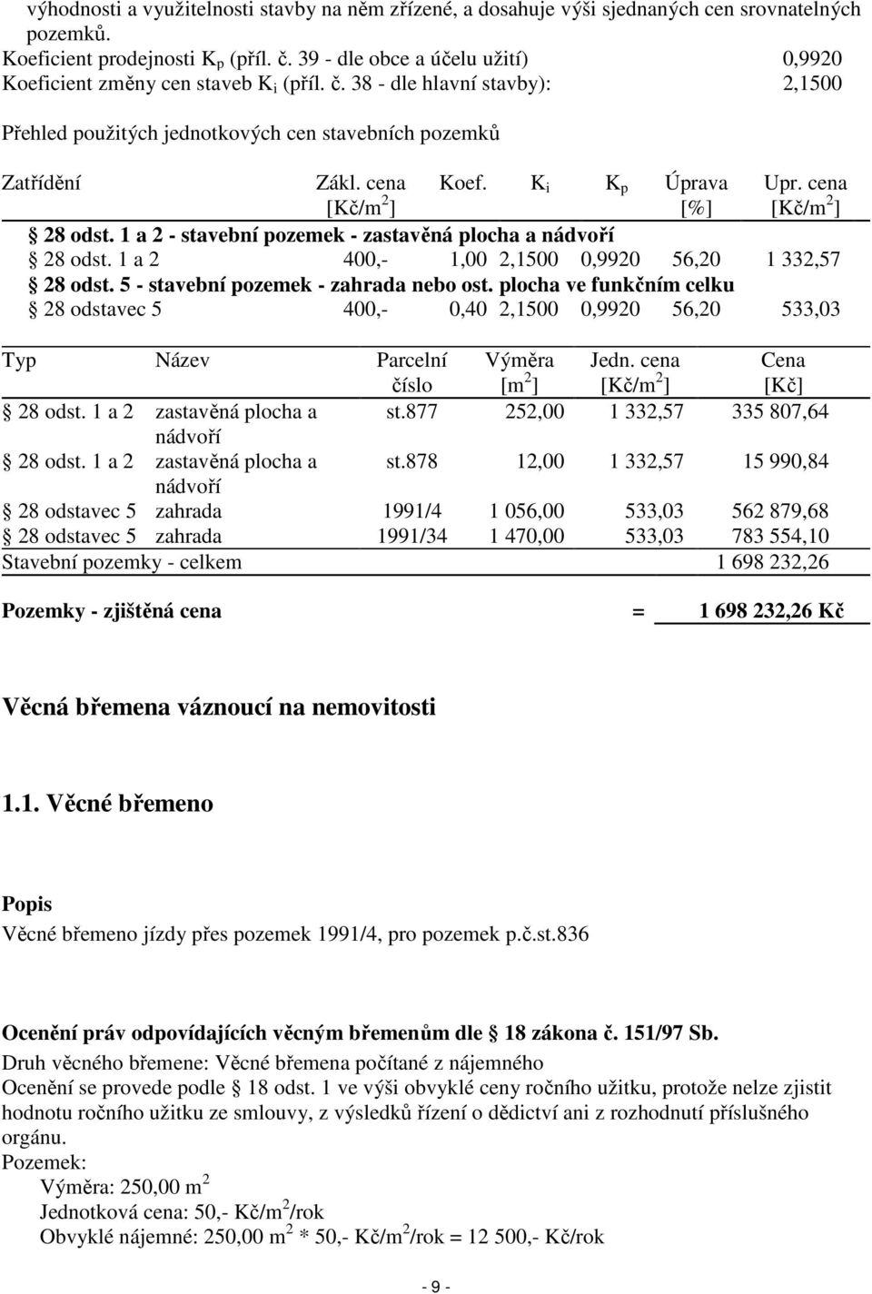 K i K p Úprava [%] Upr. cena [Kč/m 2 ] 28 odst. 1 a 2 - stavební pozemek - zastavěná plocha a nádvoří 28 odst. 1 a 2 400,- 1,00 2,1500 0,9920 56,20 1 332,57 28 odst.