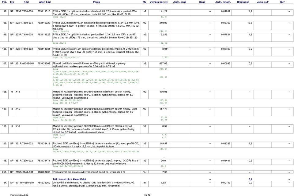 2 12,5 mm (DF), m2 240,03 0,05769 13,8 z profilů UW a CW - tl. příčky 155 mm, s tepelnou izolací tl. 50+50 mm, Rw 62 db, EI 90 2np ; 240,03 240,03 99.