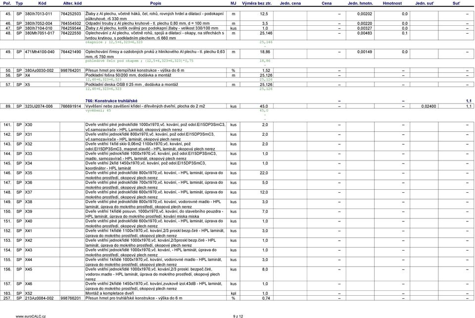 SP 380Ih7104-010 764259544 Žlaby z Al plechu, kotlík oválný pro podokapní žlaby - velikost 330/100 mm kus 1,0 0,00327 0,0 48.