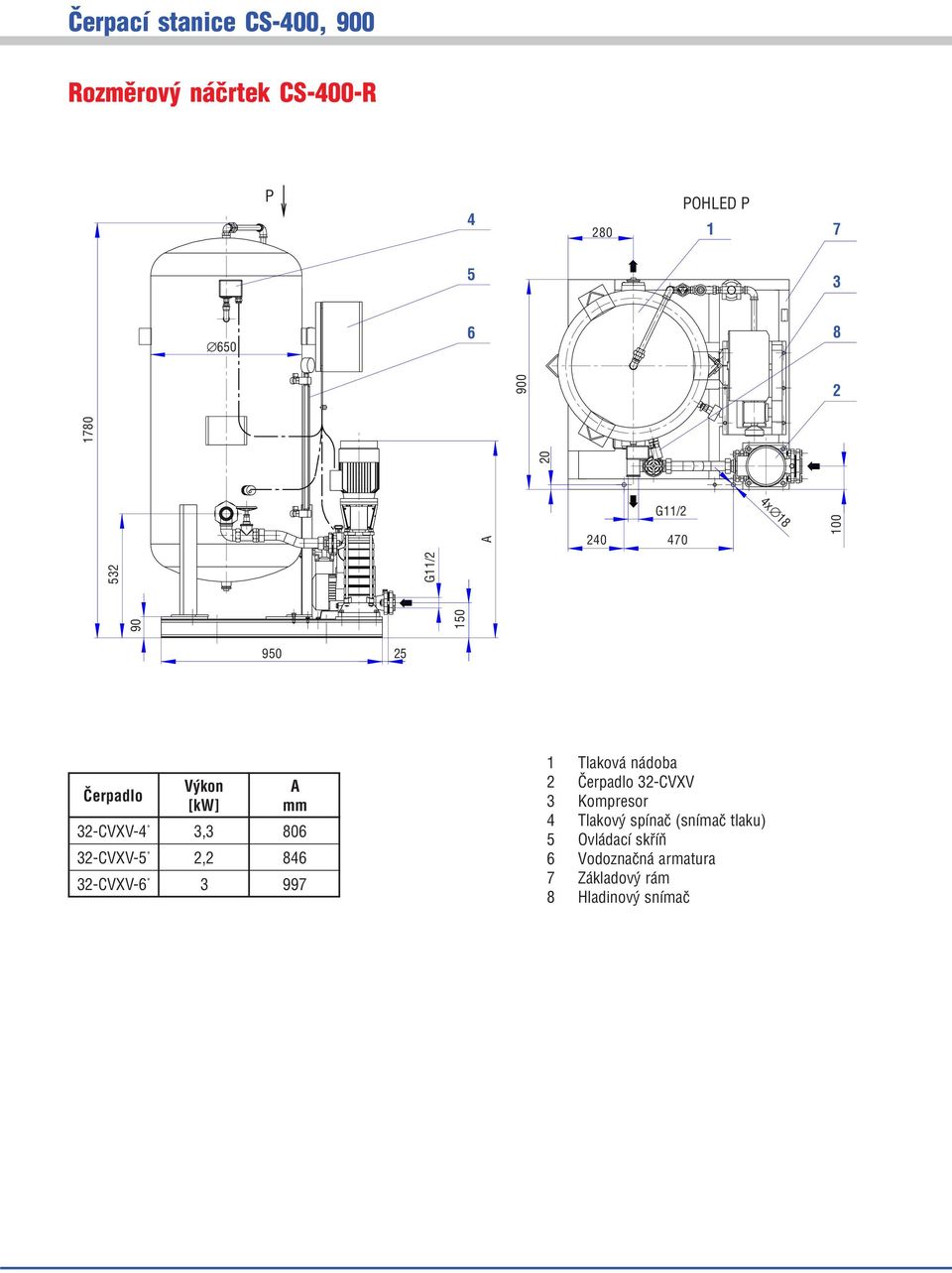 2,2 846 32 CVXV 6 3 997 1 Tlaková nádoba 2 Čerpadlo 32 CVXV 3 Kompresor 4 Tlakový