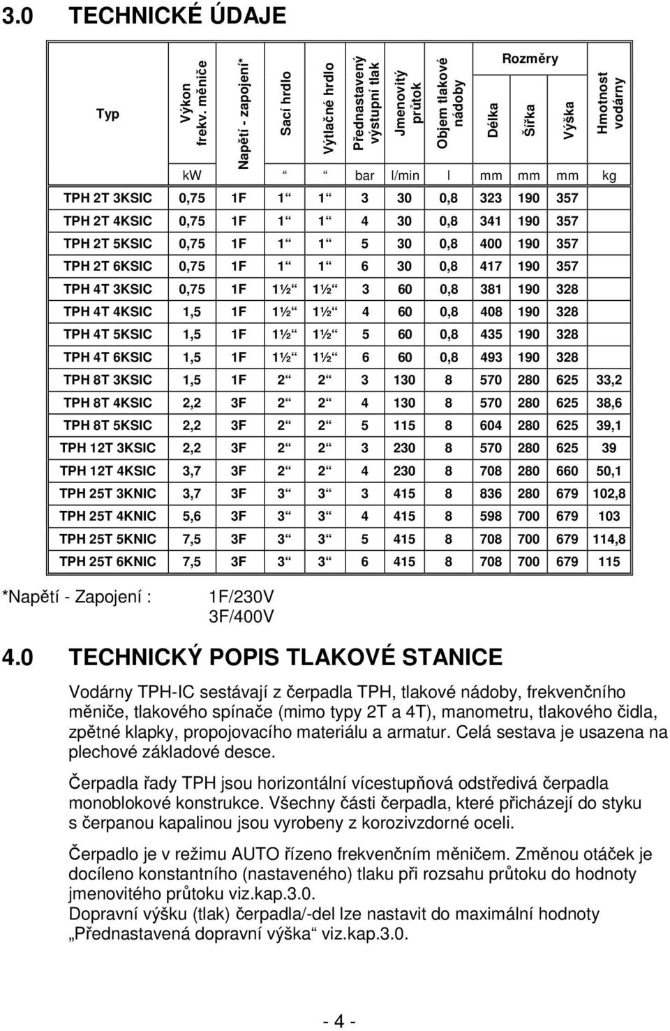 0,8 323 190 357 TPH 2T 4KSIC 0,75 1F 1 1 4 30 0,8 341 190 357 TPH 2T 5KSIC 0,75 1F 1 1 5 30 0,8 400 190 357 TPH 2T 6KSIC 0,75 1F 1 1 6 30 0,8 417 190 357 TPH 4T 3KSIC 0,75 1F 1½ 1½ 3 60 0,8 381 190