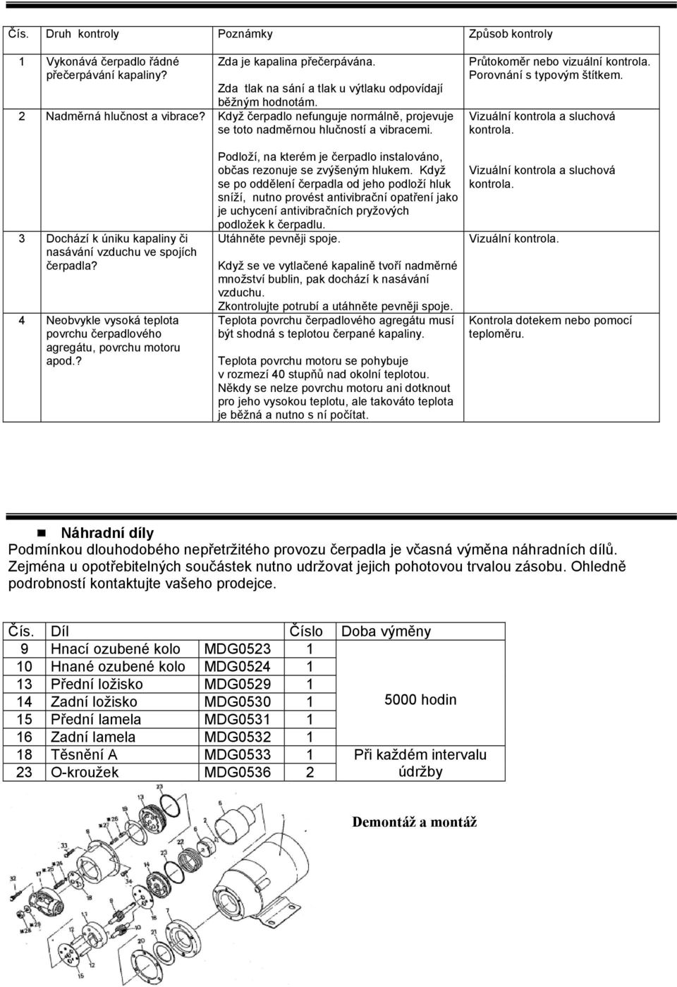 Vizuální kontrola a sluchová kontrola. 3 Dochází k úniku kapaliny či nasávání vzduchu ve spojích čerpadla? 4 Neobvykle vysoká teplota povrchu čerpadlového agregátu, povrchu motoru apod.