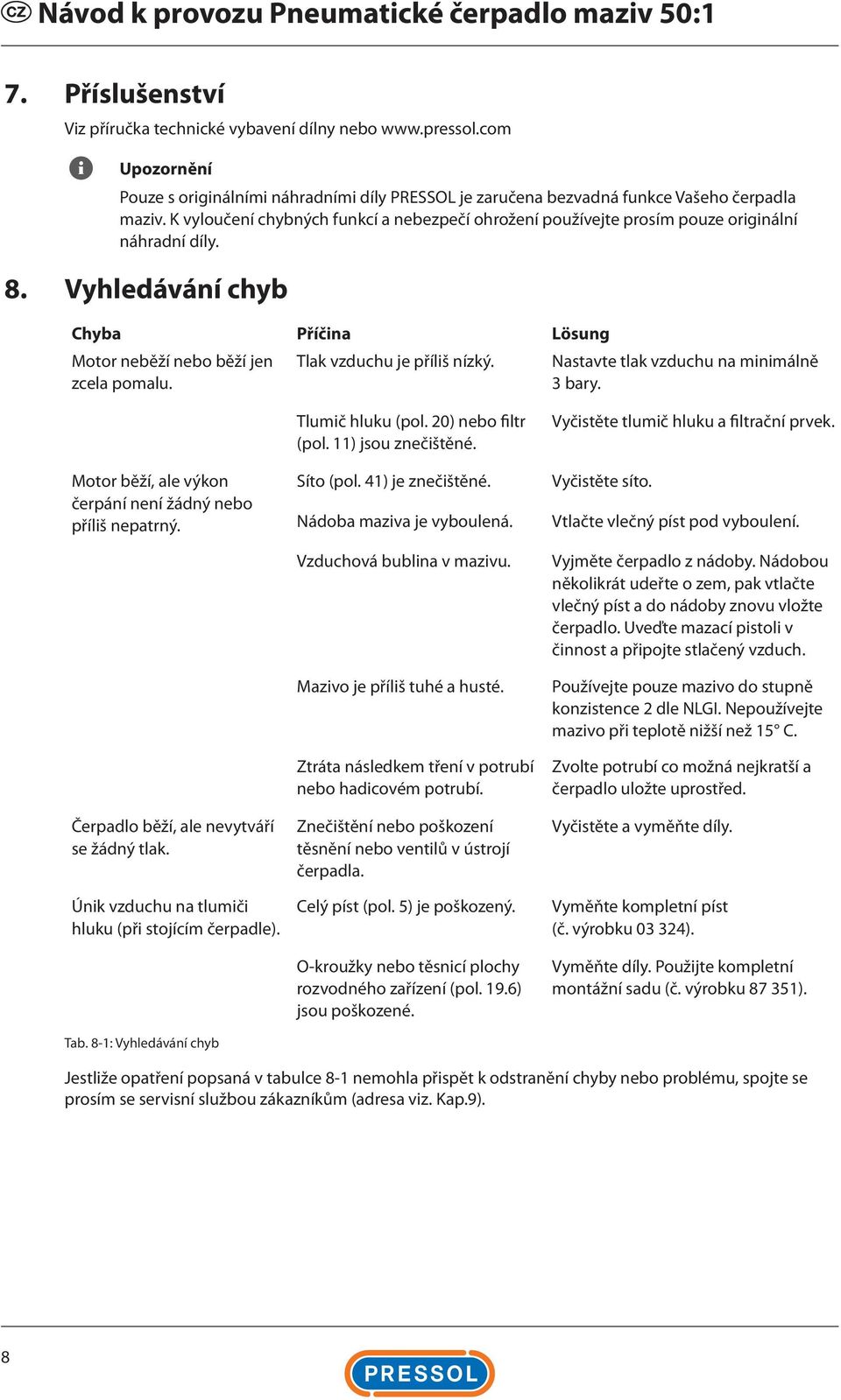 Tlak vzduchu je příliš nízký. Nastavte tlak vzduchu na minimálně 3 bary. Motor běží, ale výkon čerpání není žádný nebo příliš nepatrný. Čerpadlo běží, ale nevytváří se žádný tlak.