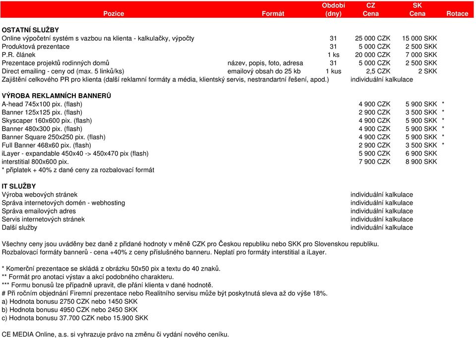 5 linků/ks) emailový obsah do 25 kb 1 kus 2,5 CZK 2 SKK Zajištění celkového PR pro klienta (další reklamní formáty a média, klientský servis, nestrandartní řešení, apod.