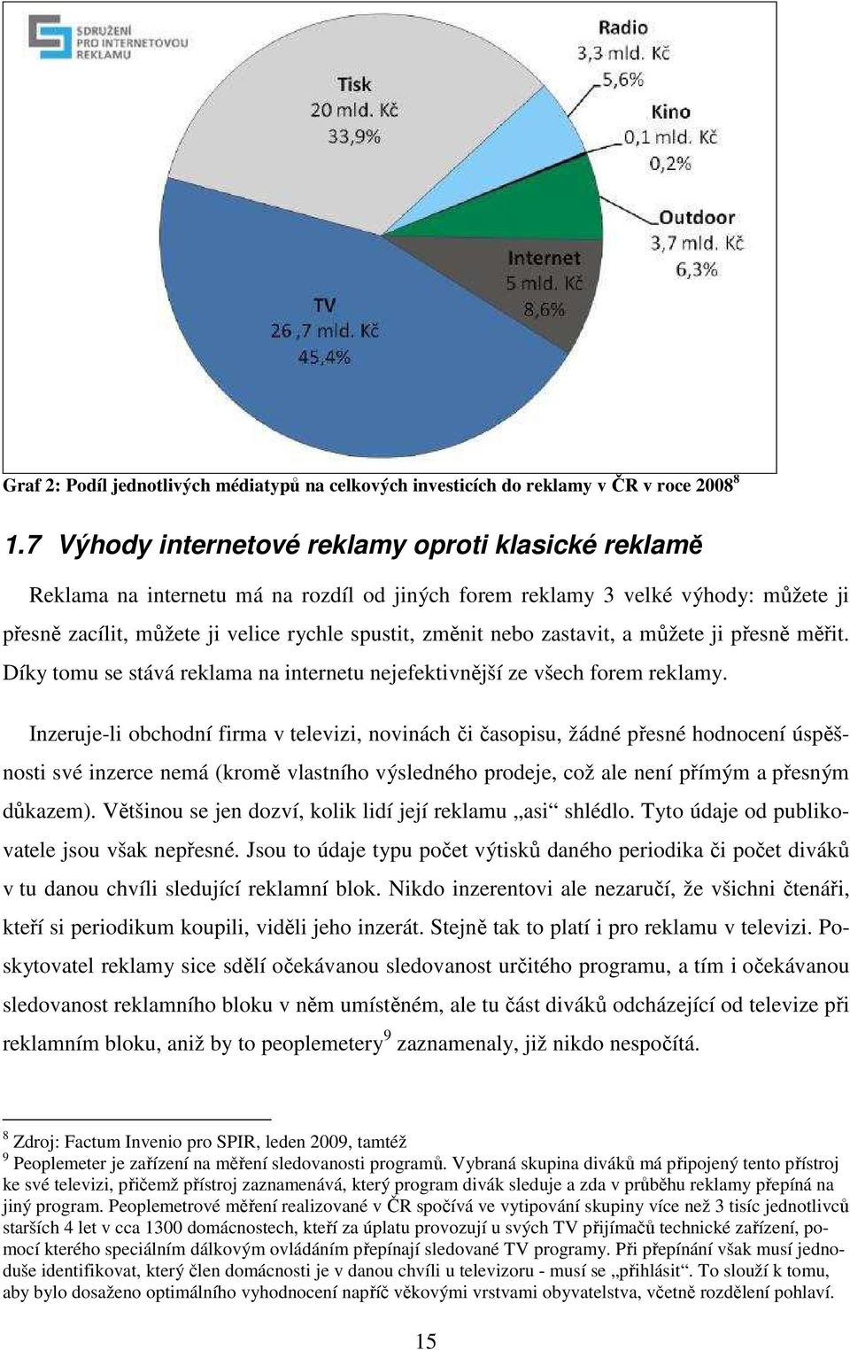 zastavit, a můžete ji přesně měřit. Díky tomu se stává reklama na internetu nejefektivnější ze všech forem reklamy.