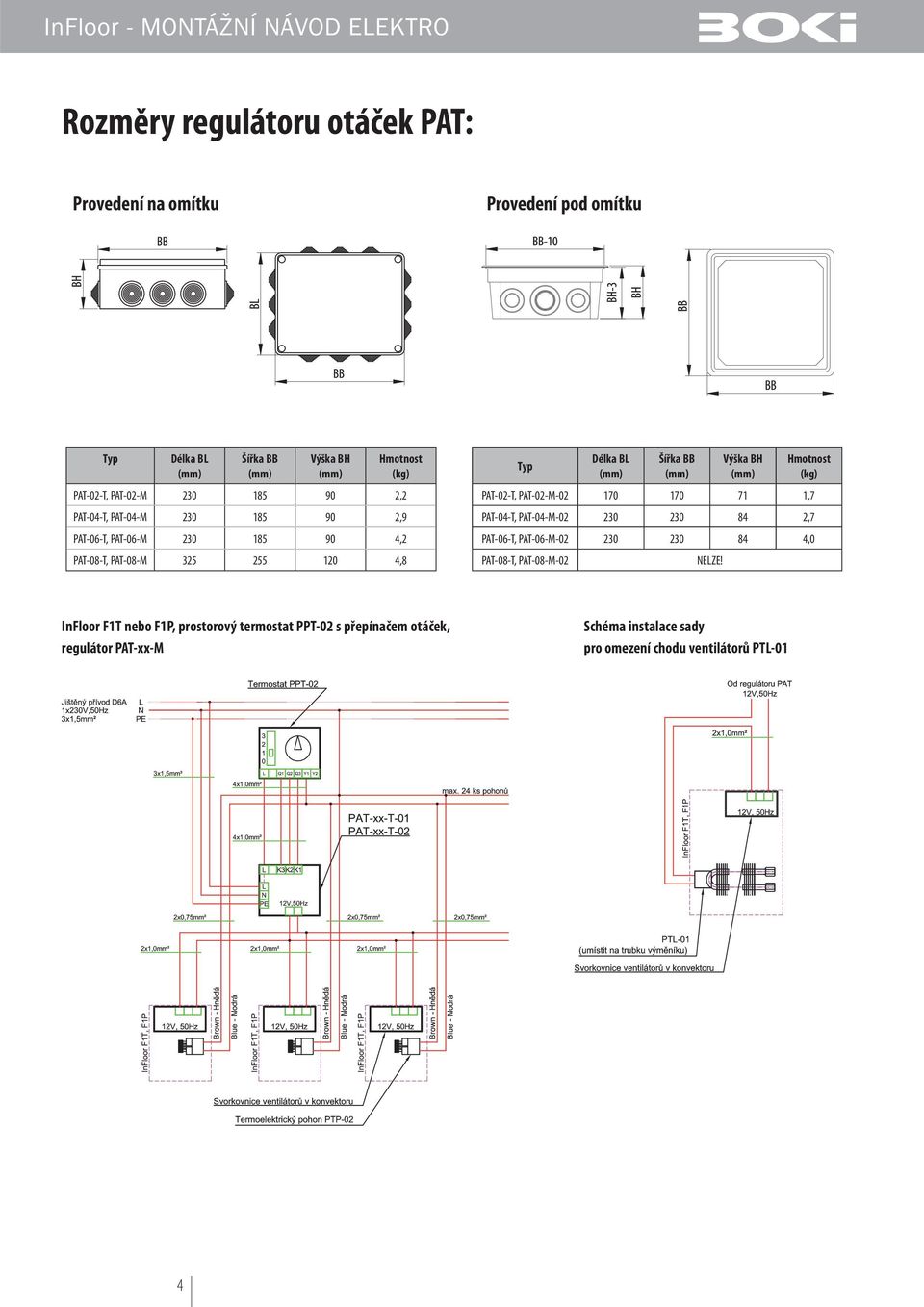 PAT-02-T, PAT-02-M-02 170 170 71 1,7 PAT-04-T, PAT-04-M-02 230 230 84 2,7 PAT-06-T, PAT-06-M-02 230 230 84 4,0 PAT-08-T, PAT-08-M-02 NELZE!