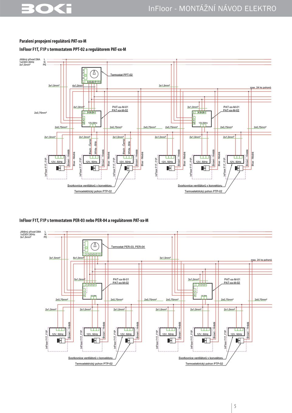 regulátorem PAT-xx-M InFloor F1T, F1P s