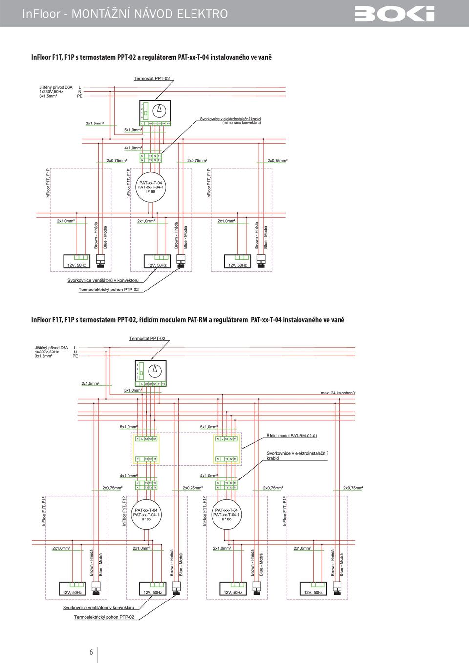 InFloor F1T, F1P s termostatem PPT-02, řídicím