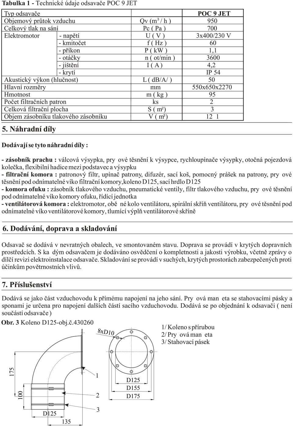 filtraèních patron ks 2 Celková filtraèní plocha 2 S ( m ) Objem zásobníku tlakového zásobníku V ( m ) 12 1 5.