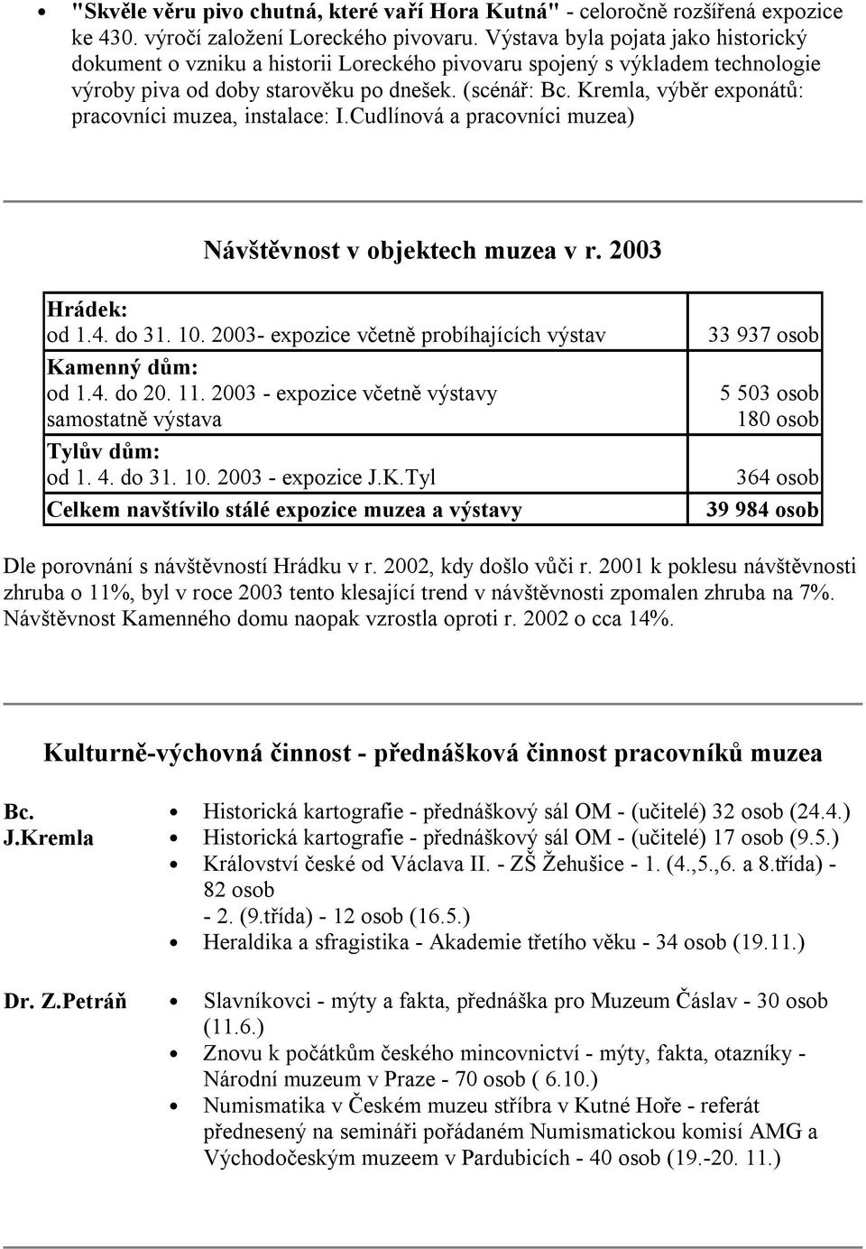 Kremla, výběr exponátů: pracovníci muzea, instalace: I.Cudlínová a pracovníci muzea) Návštěvnost v objektech muzea v r. 2003 Hrádek: od 1.4. do 31. 10.