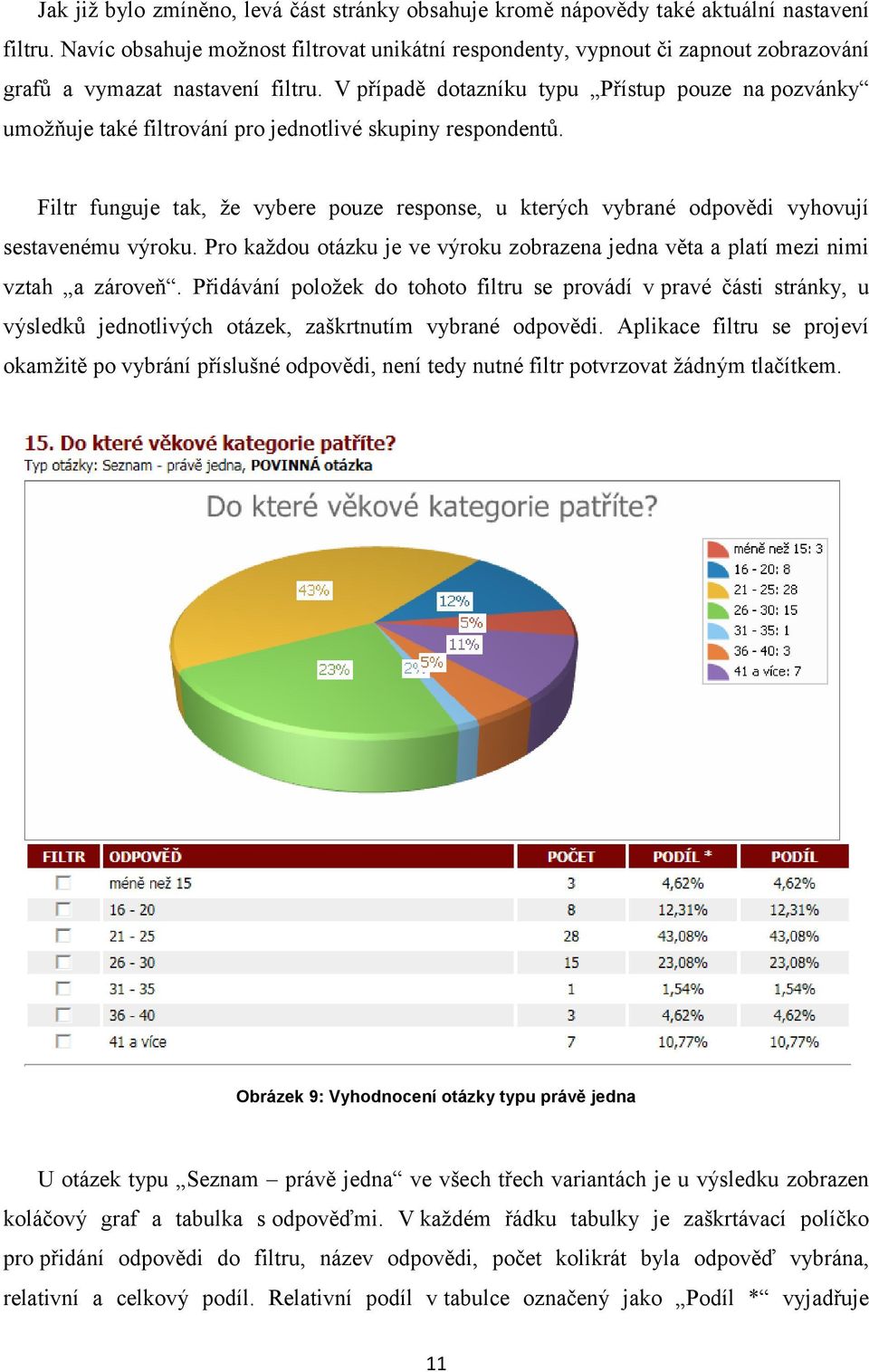 V případě dotazníku typu Přístup pouze na pozvánky umožňuje také filtrování pro jednotlivé skupiny respondentů.