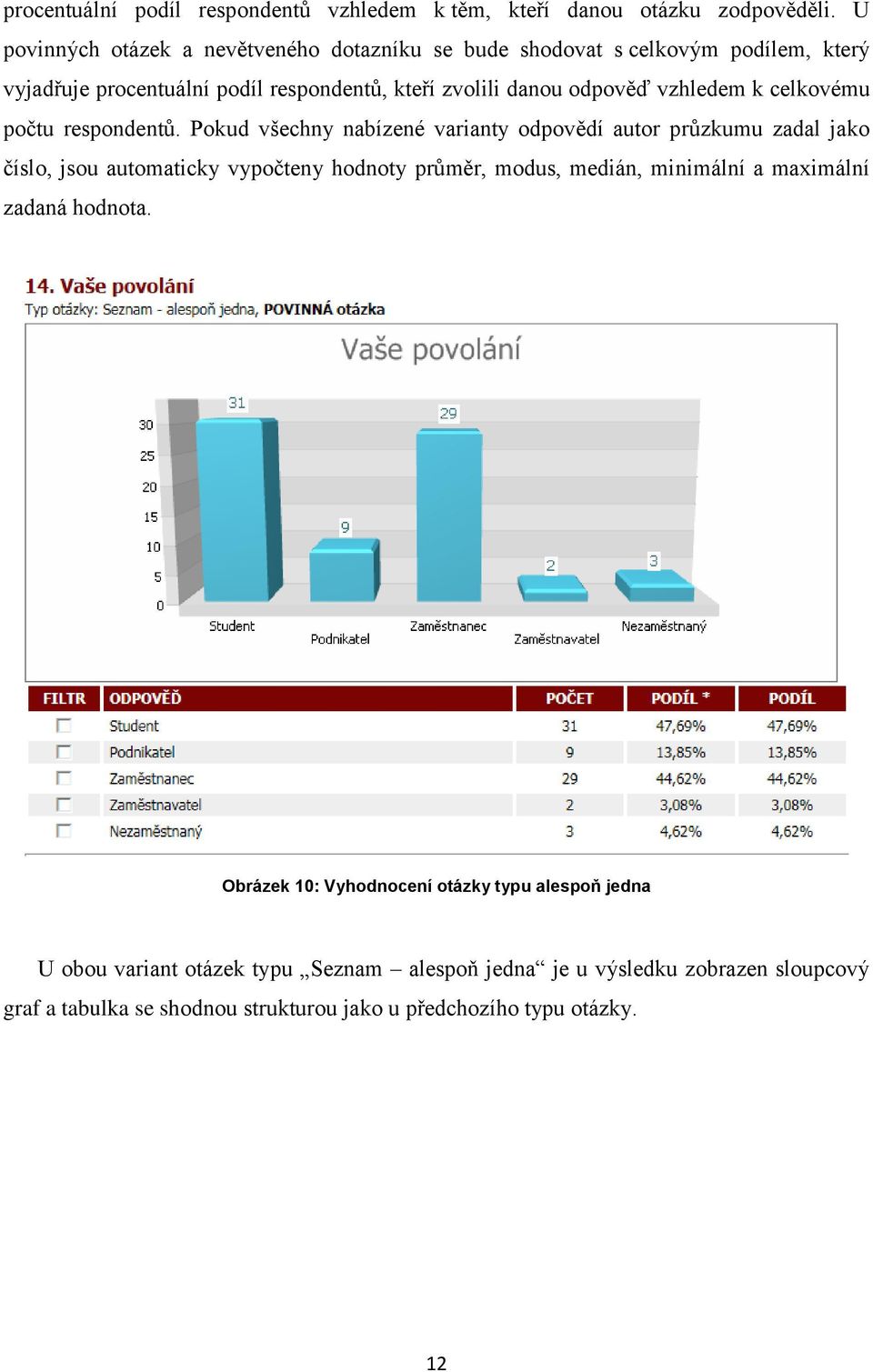 vzhledem k celkovému počtu respondentů.