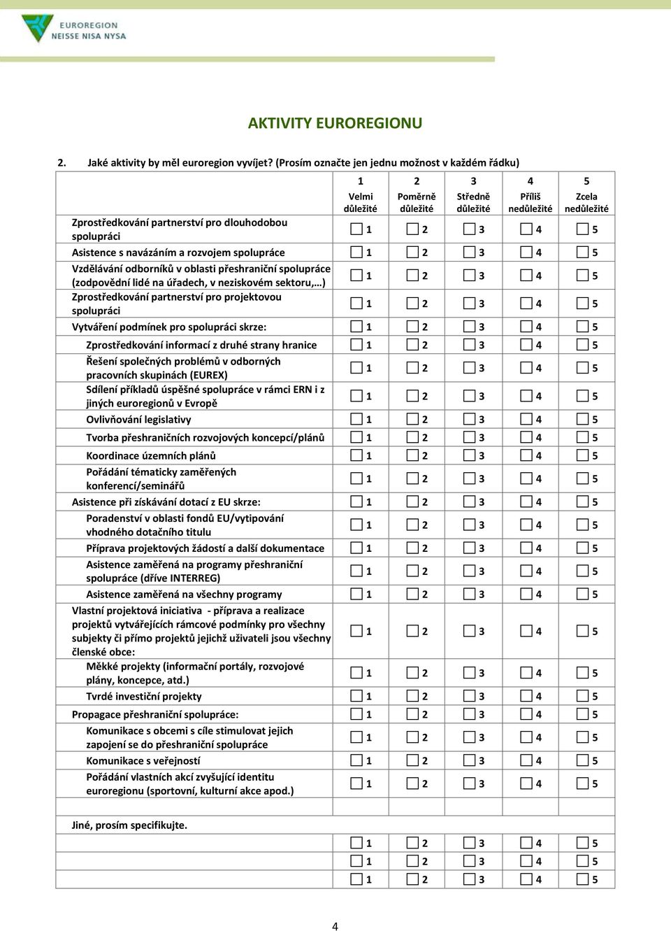 Vzdělávání odborníků v oblasti přeshraniční spolupráce (zodpovědní lidé na úřadech, v neziskovém sektoru, ) Zprostředkování partnerství pro projektovou spolupráci Vytváření podmínek pro spolupráci