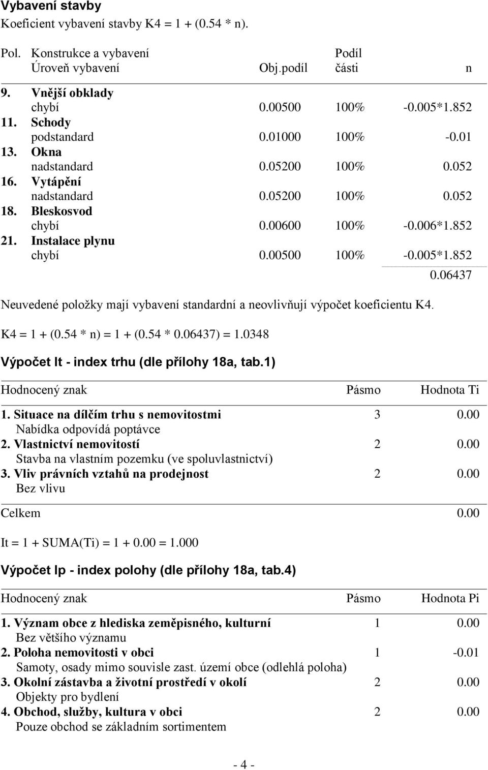 00500 100% -0.005*1.852 Neuvedené položky mají vybavení standardní a neovlivňují výpočet koeficientu K4. K4 = 1 + (0.54 * n) = 1 + (0.54 * 0.06437) = 1.