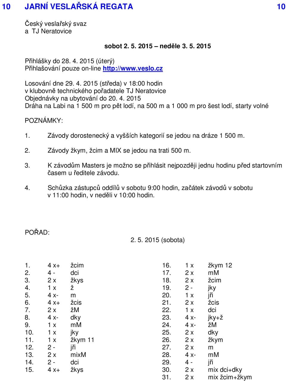 Závody dorostenecký a vyšších kategorií se jedou na dráze 1 500 m. 2. Závody žkym, žcim a MIX se jedou na trati 500 m. 3.