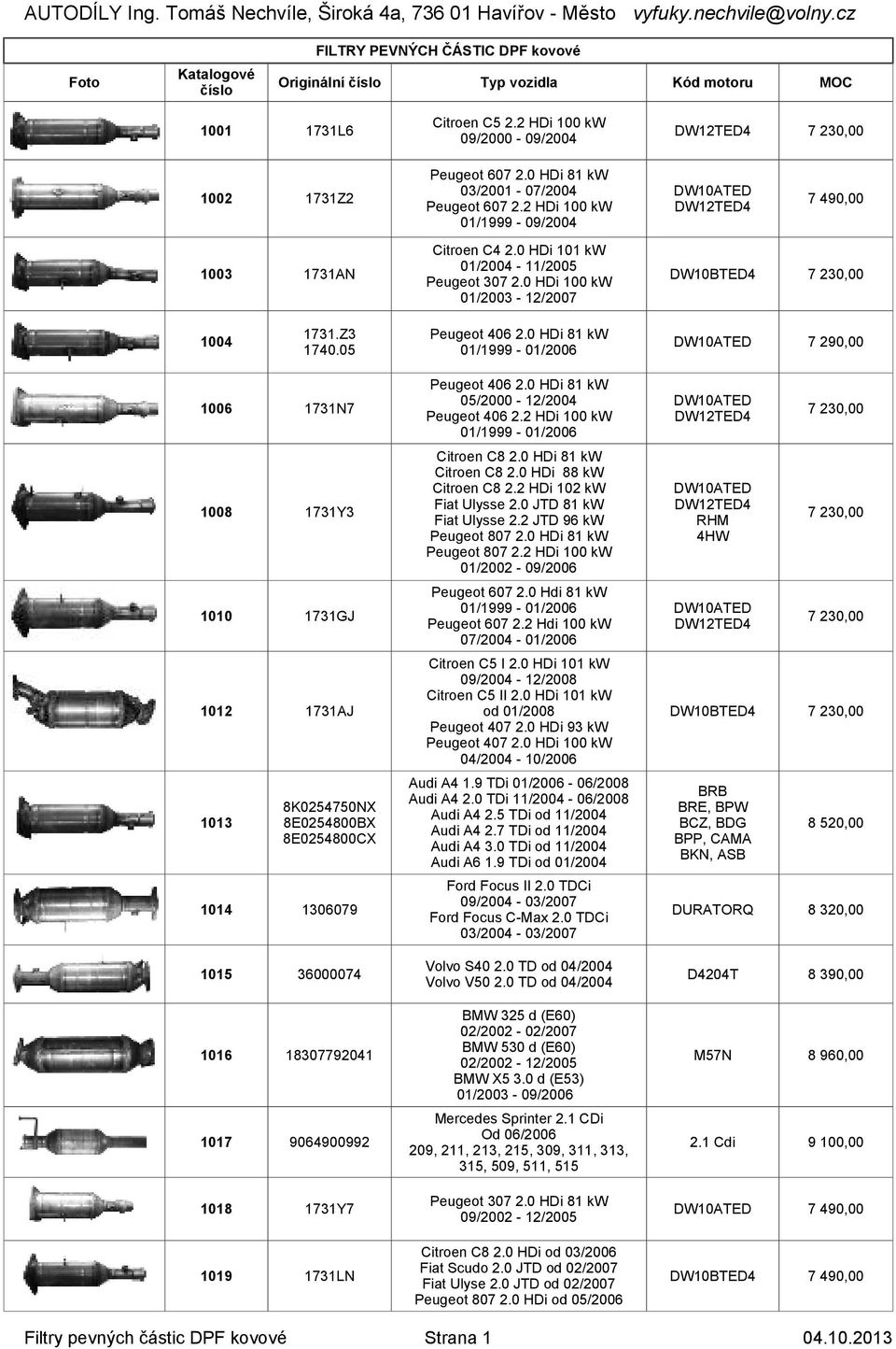 0 HDi 81 kw 1004 1740.05 1006 1731N7 1008 1731Y3 1010 1731GJ 1013 Peugeot 406 2.0 HDi 81 kw 05/2000-12/2004 Peugeot 406 2.2 HDi 100 kw Citroen C8 2.0 HDi 81 kw Citroen C8 2.0 HDi 88 kw Citroen C8 2.