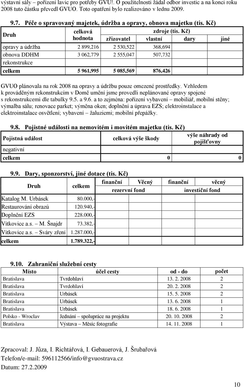 rekonstrukce celkem 5 961,995 5 085,569 876,426 GVUO plánovala na rok 2008 na opravy a údržbu pouze omezené prostředky.