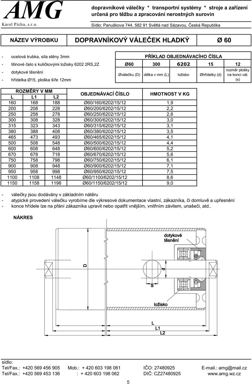 1 2 OBJENÁVACÍ ÈÍO HMOTNOT V KG 160 168 188 Ø60/160/6202/15/12 1,9 200 208 228 Ø60/200/6202/15/12 2,2 250 258 278 Ø60/250/6202/15/12 2,6 300 308 328 Ø60/300/6202/15/12 3,0 315 323 343