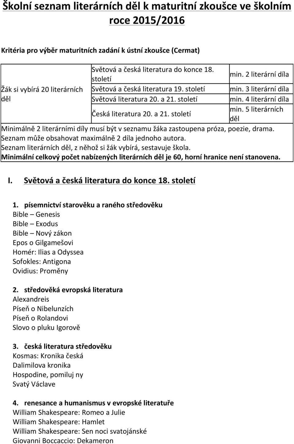 Seznam může obsahovat maximálně 2 díla jednoho autora. Seznam literárních děl, z něhož si žák vybírá, sestavuje škola.