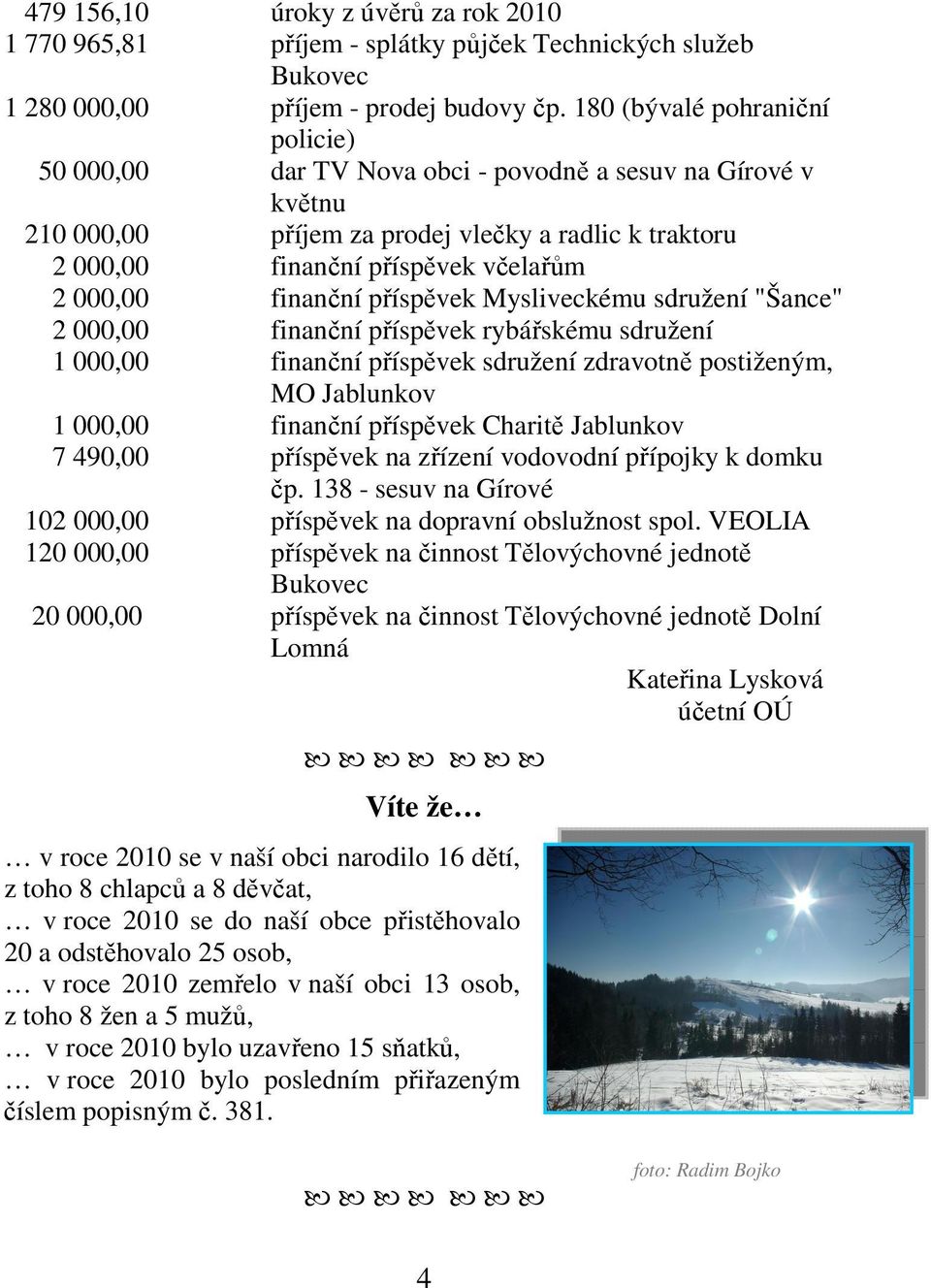 finanční příspěvek Mysliveckému sdružení "Šance" 2 000,00 finanční příspěvek rybářskému sdružení 1 000,00 finanční příspěvek sdružení zdravotně postiženým, MO Jablunkov 1 000,00 finanční příspěvek