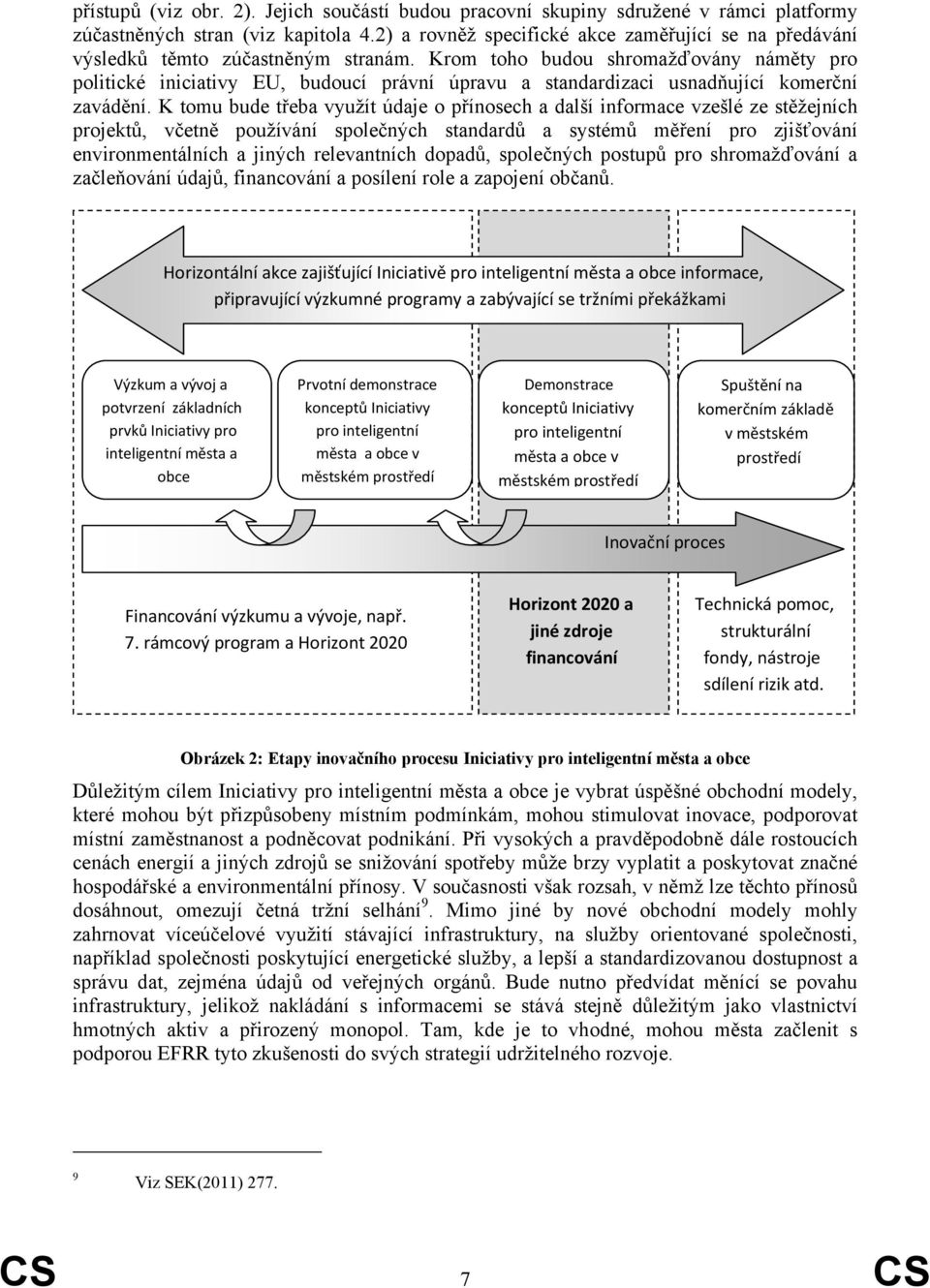 Krom toho budou shromažďovány náměty pro politické iniciativy EU, budoucí právní úpravu a standardizaci usnadňující komerční zavádění.