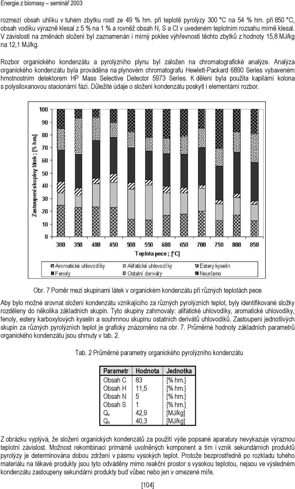 V závislosti na změnách složení byl zaznamenán i mírný pokles výhřevnosti těchto zbytků z hodnoty 15,8 MJ/kg na 12,1 MJ/kg.