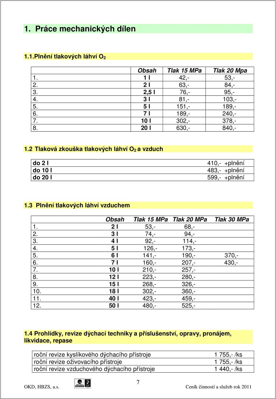 3 Plnění tlakových láhví vzduchem Obsah Tlak 15 MPa Tlak 20 MPa Tlak 30 MPa 1. 2 l 53,- 68,- 2. 3 l 74,- 94,- 3. 4 l 92,- 114,- 4. 5 l 126,- 173,- 5. 6 l 141,- 190,- 370,- 6. 7 l 160,- 207,- 430,- 7.