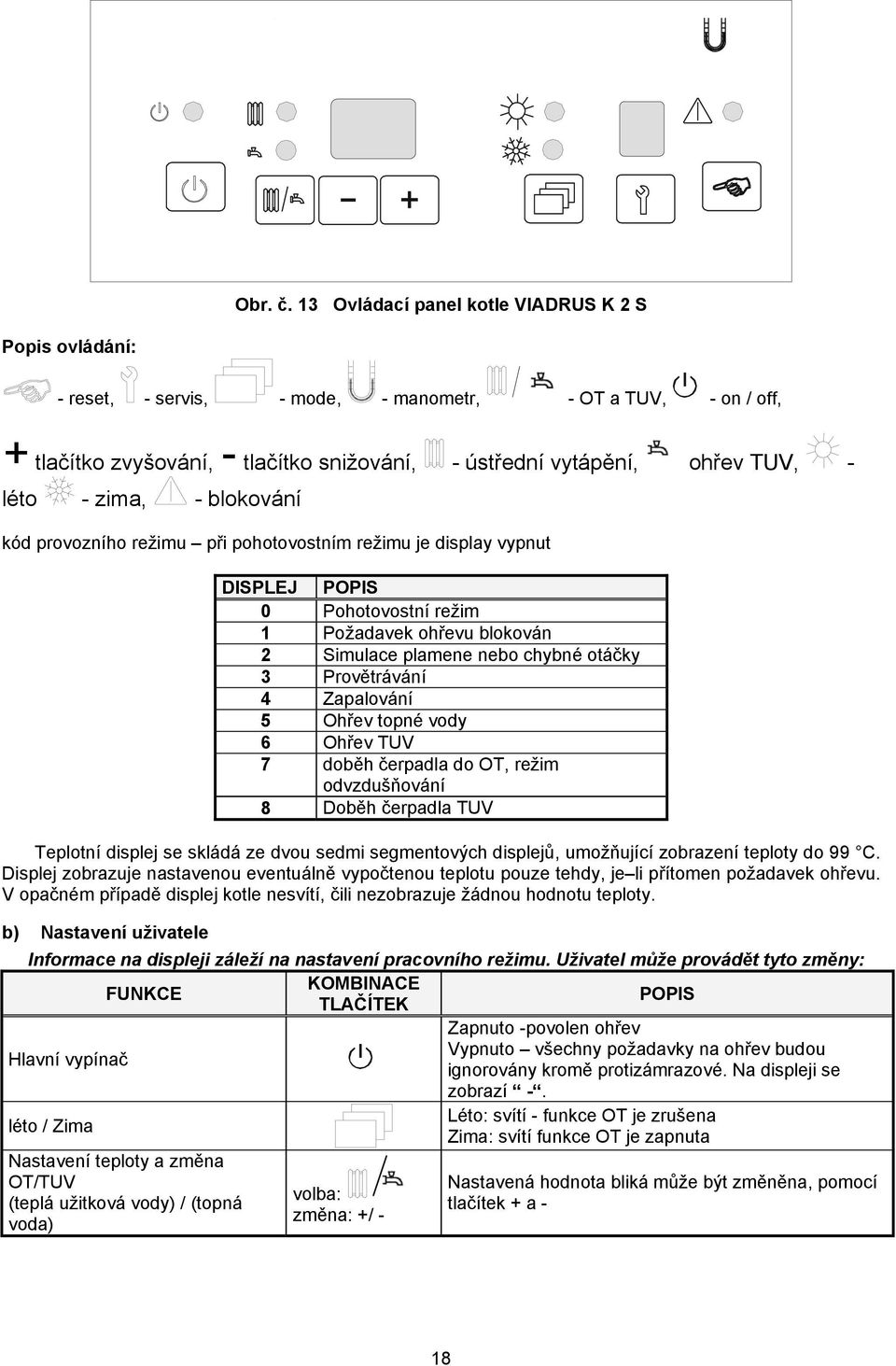 Pohotovostní režim 1 Požadavek ohřevu blokován 2 Simulace plamene nebo chybné otáčky 3 Provětrávání 4 Zapalování 5 Ohřev topné vody 6 Ohřev TUV 7 doběh čerpadla do OT, režim odvzdušňování 8 Doběh