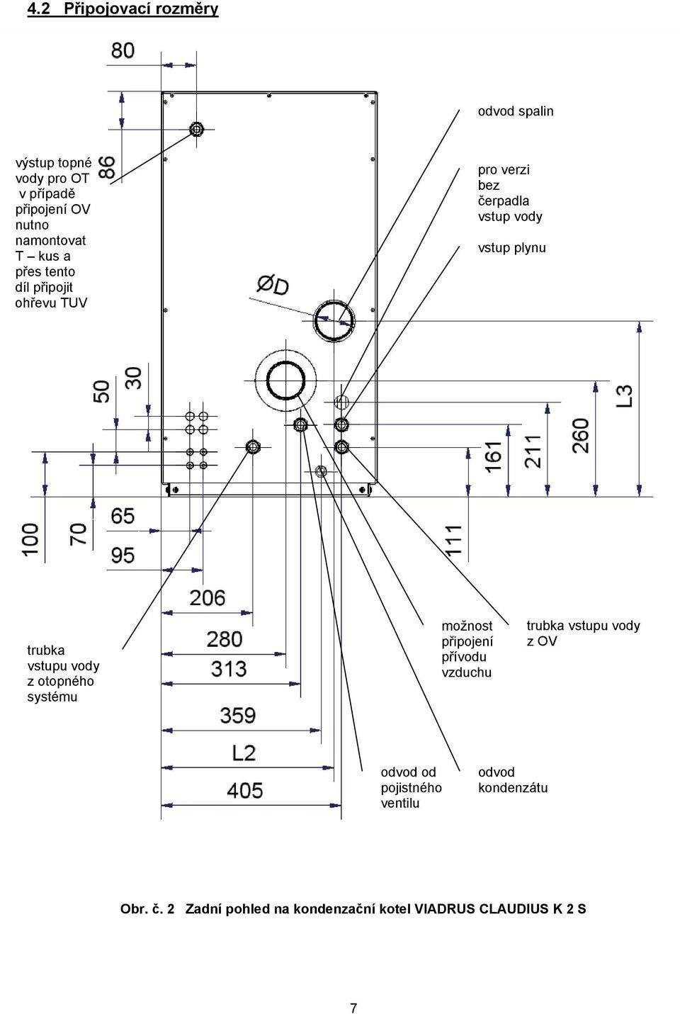 trubka vstupu vody z otopného systému možnost připojení přívodu vzduchu trubka vstupu vody z OV