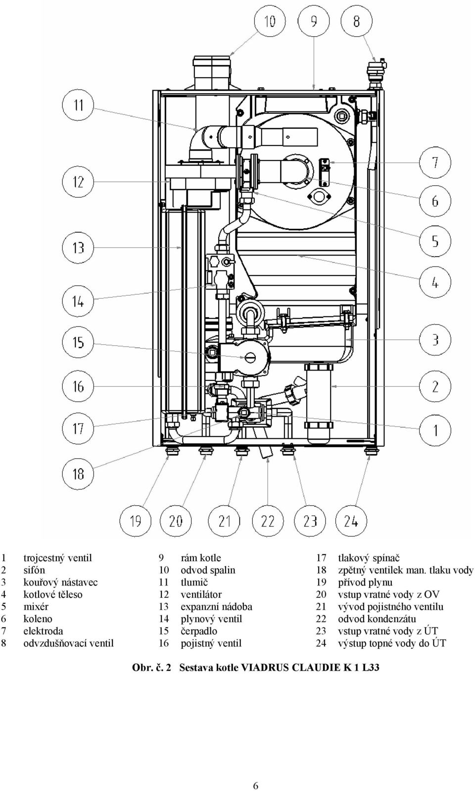 13 expanzní nádoba 21 vývod pojistného ventilu 6 koleno 14 plynový ventil 22 odvod kondenzátu 7 elektroda 15 čerpadlo 23