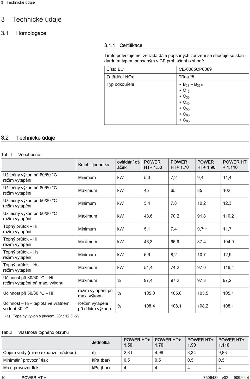 1 Všeobecně Užitečný výkon při 80/60 C režim vytápění Užitečný výkon při 80/60 C režim vytápění Užitečný výkon při 50/30 C režim vytápění Užitečný výkon při 50/30 C režim vytápění Topný průtok Hi