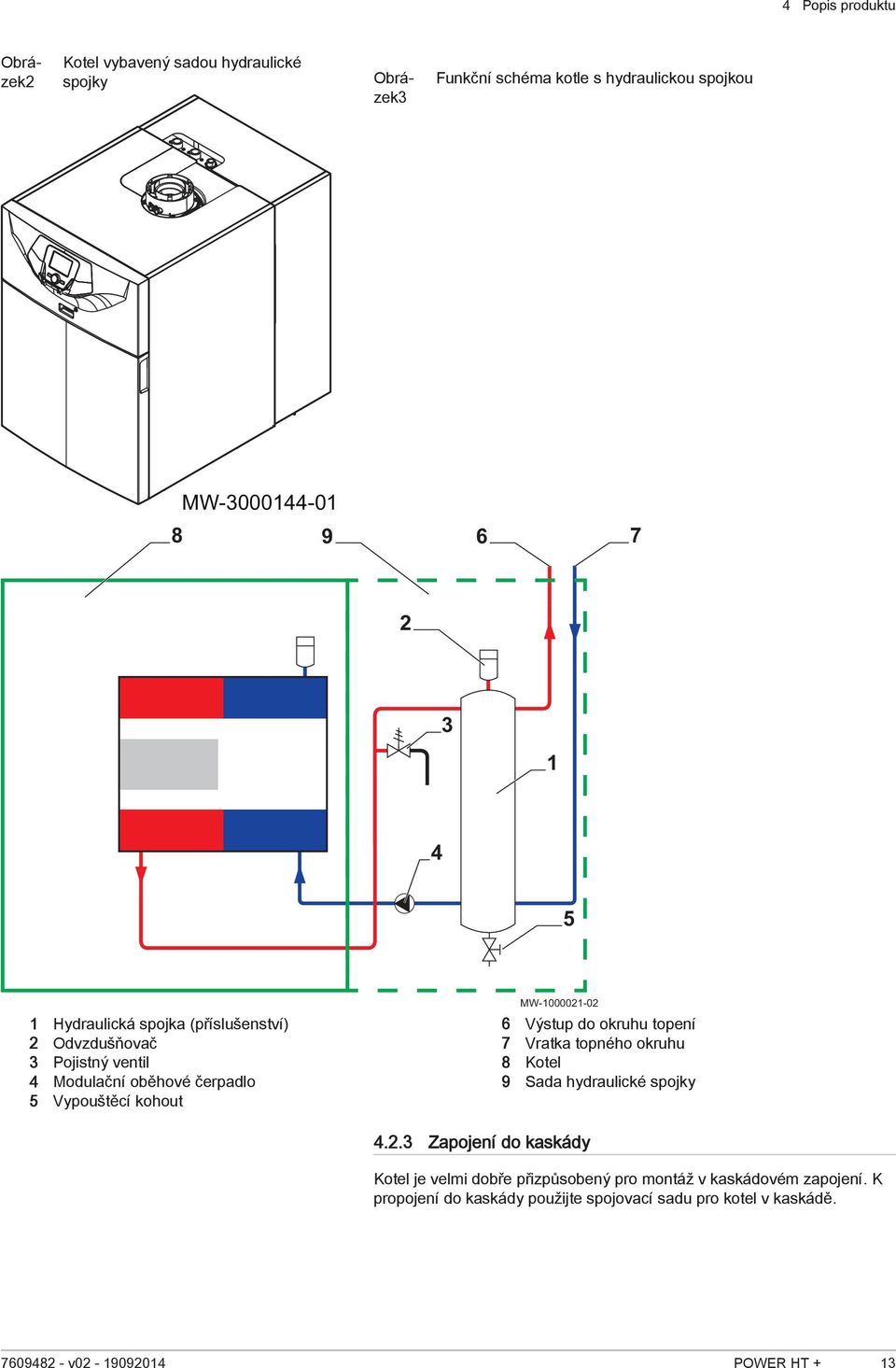 MW-1000021-02 6 Výstup do okruhu topení 7 Vratka topného okruhu 8 Kotel 9 Sada hydraulické spojky 4.2.3 Zapojení do kaskády Kotel je velmi dobře přizpůsobený pro montáž v kaskádovém zapojení.