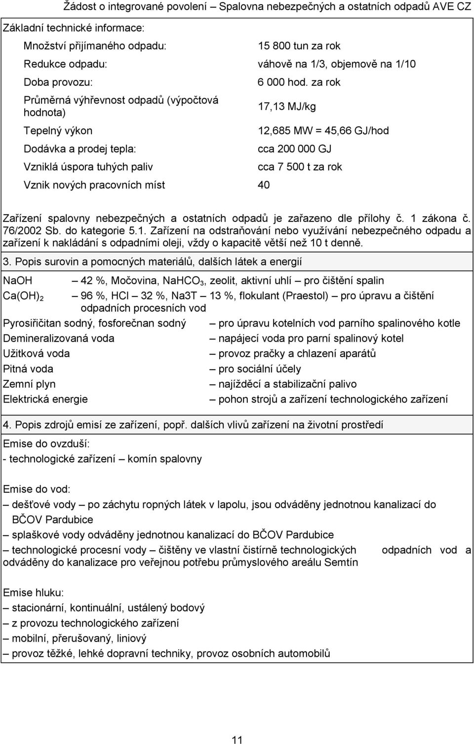 za rok 17,13 MJ/kg 12,685 MW = 45,66 GJ/hod cca 200 000 GJ cca 7 500 t za rok Vznik nových pracovních míst 40 Zařízení spalovny nebezpečných a ostatních odpadů je zařazeno dle přílohy č. 1 zákona č.