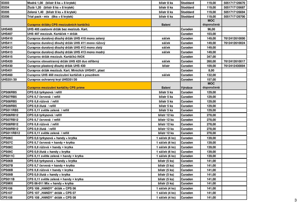 cestovní držák bez mezizub. Kart. Curaden 96,00 UHS407 UHS 407 mezizub.