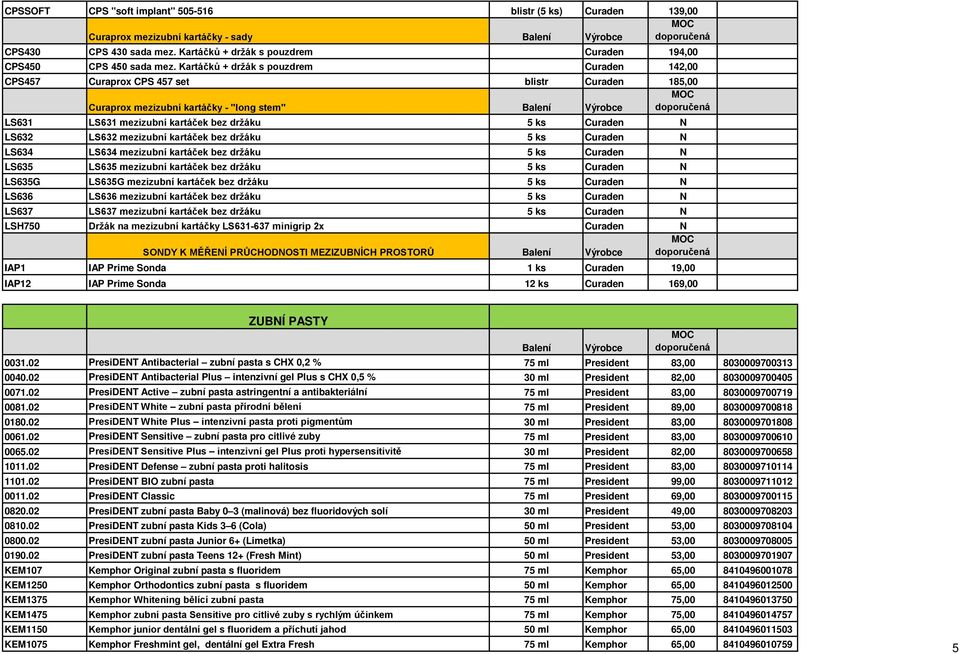 LS632 LS632 mezizubní kartáček bez držáku 5 ks Curaden N LS634 LS634 mezizubní kartáček bez držáku 5 ks Curaden N LS635 LS635 mezizubní kartáček bez držáku 5 ks Curaden N LS635G LS635G mezizubní
