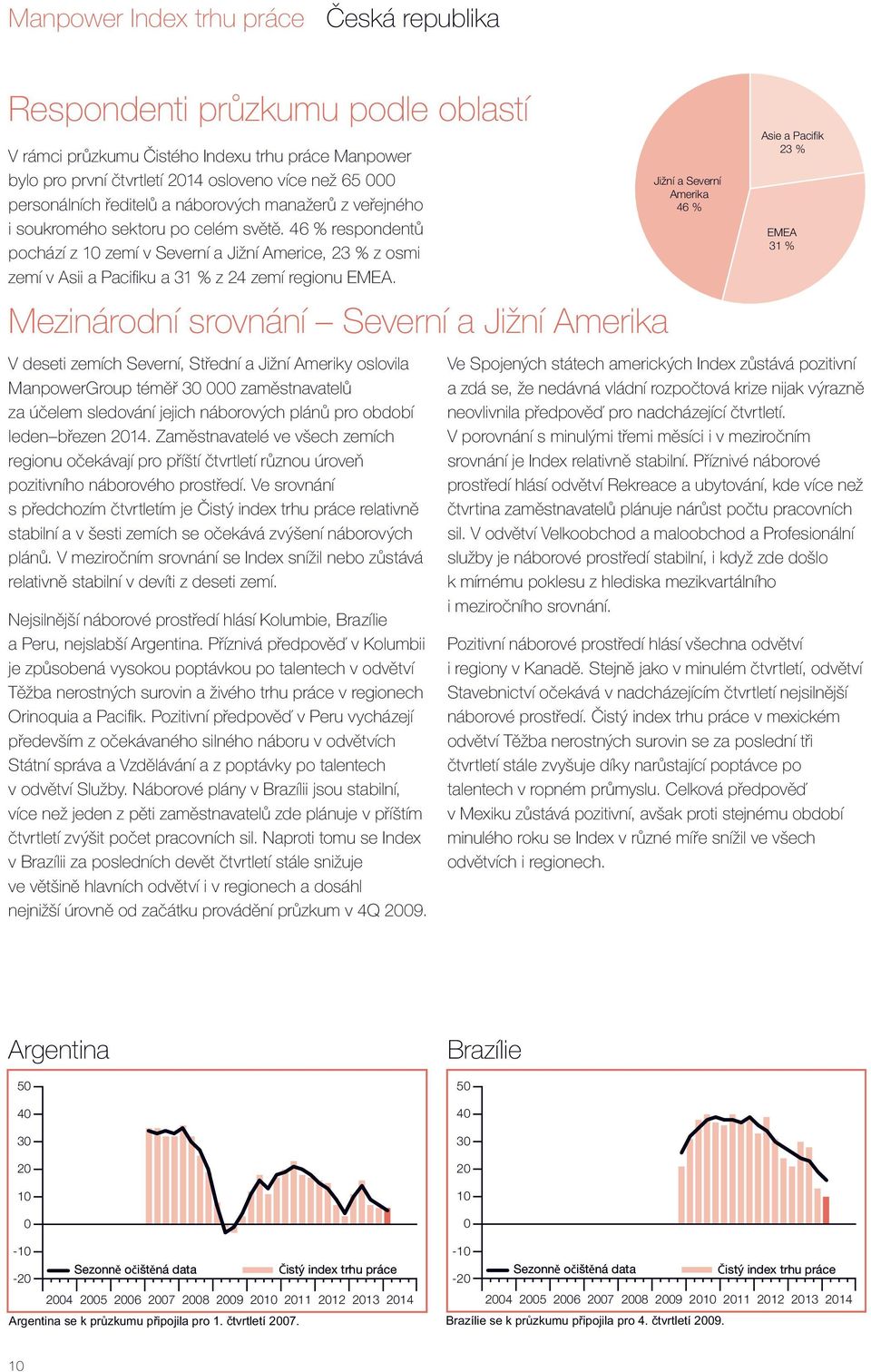 46 % respondentů pochází z 1 zemí v Severní a Jižní Americe, 23 % z osmi zemí v Asii a Pacifiku a 31 % z 24 zemí regionu EMEA.