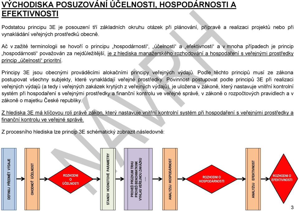 realizaci projektů nebo při vynakládání veřejných prostředků obecně.