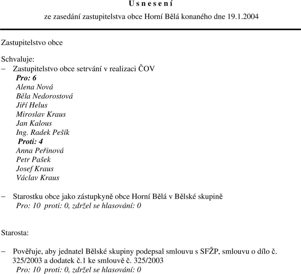 Radek Pešík Proti: 4 Anna Peřinová Petr Pašek Josef Kraus Václav Kraus Starostku obce jako zástupkyně obce