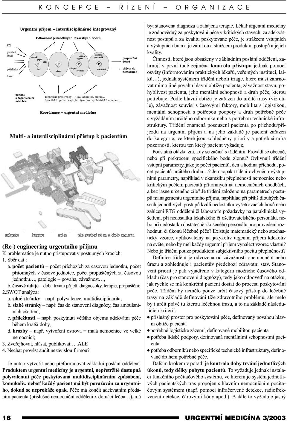 .. Koordinace = urgentní medicína duchovní Multi- a interdisciplinární pøístup k pacientùm propuštění domů příjem do nemocnice spolupræce integrace nad en pøłe soustłed næ na a okolo pacienta (Re-)
