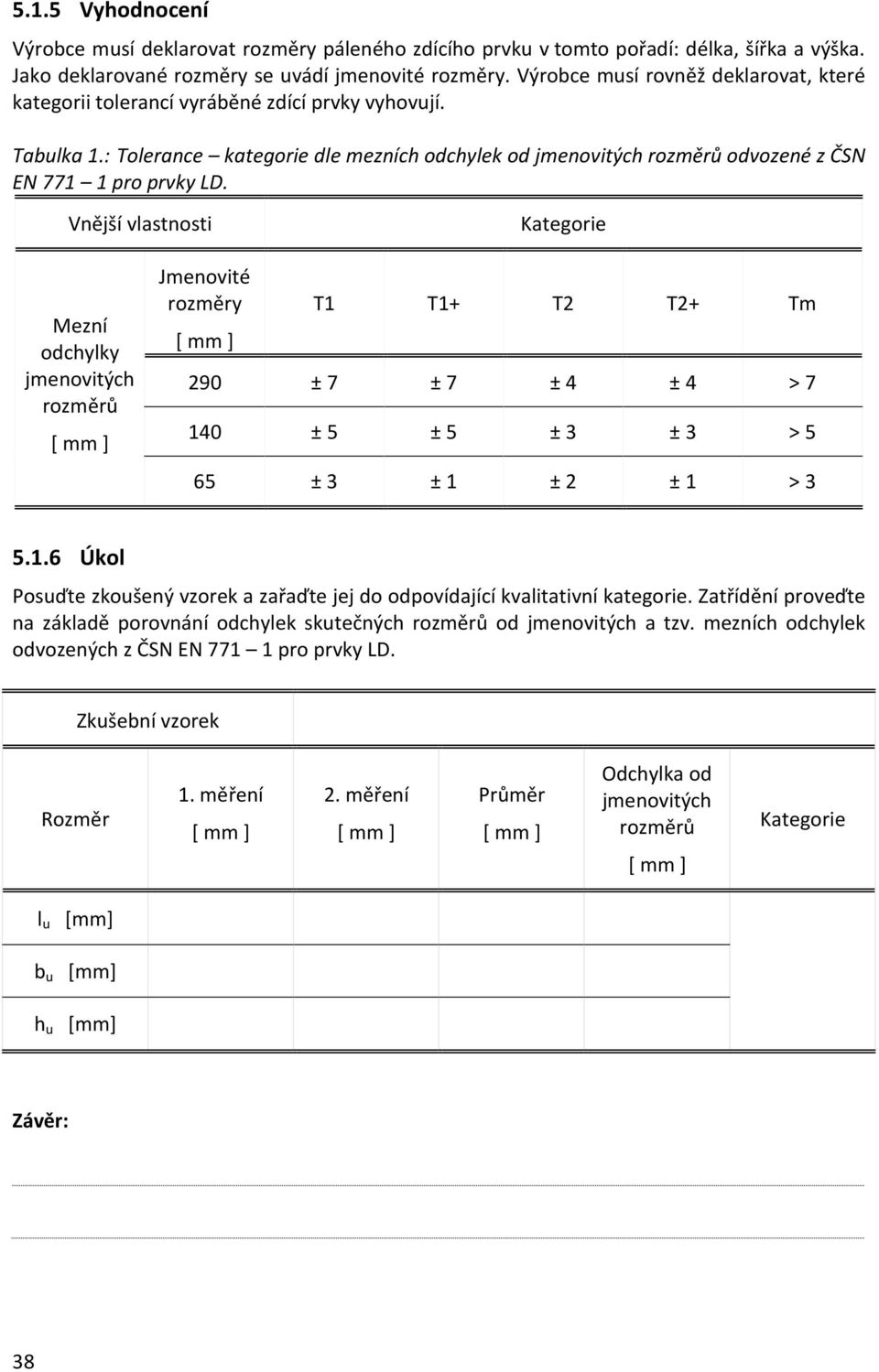 : Tolerance kategorie dle mezních odchylek od jmenovitých rozměrů odvozené z ČSN EN 771 1 pro prvky LD.
