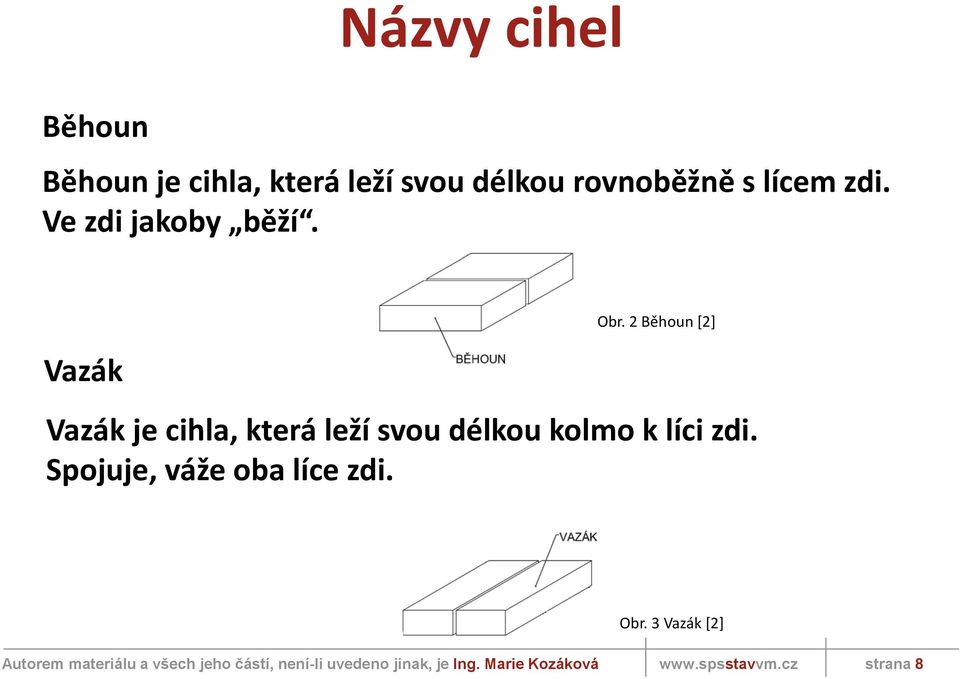 2 Běhoun [2] Vazák je cihla, která leží svou délkou kolmo k