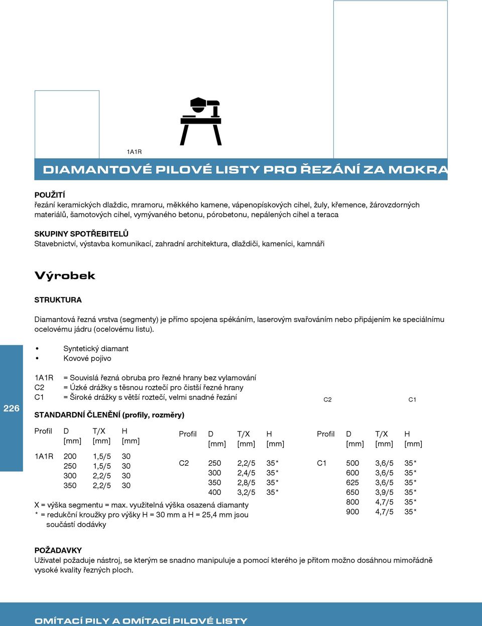 vrstva (segmenty) je přímo spojena spékáním, laserovým svařováním nebo připájením ke speciálnímu ocelovému jádru (ocelovému listu).