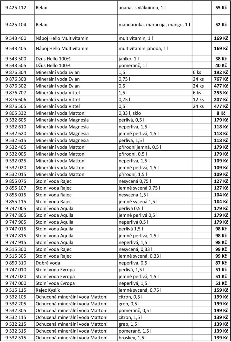 Evian 0,75 l 24 ks 767 Kč 9 876 302 Minerální voda Evian 0,5 l 24 ks 477 Kč 9 876 707 Minerální voda Vittel 1,5 l 6 ks 255 Kč 9 876 606 Minerální voda Vittel 0,75 l 12 ks 207 Kč 9 876 505 Minerální