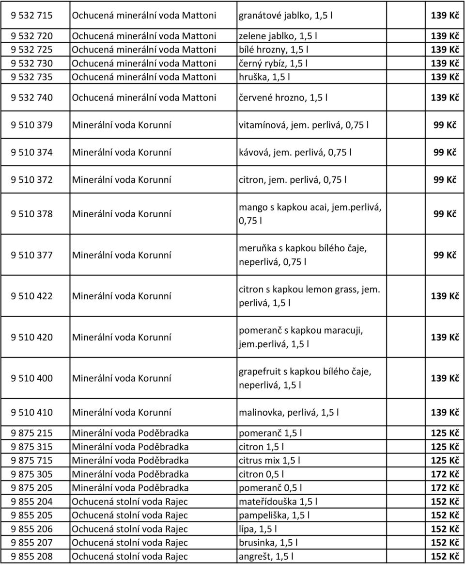 hrozno, 1,5 l 139 Kč 9 510 379 Minerální voda Korunní vitamínová, jem. perlivá, 0,75 l 99 Kč 9 510 374 Minerální voda Korunní kávová, jem.