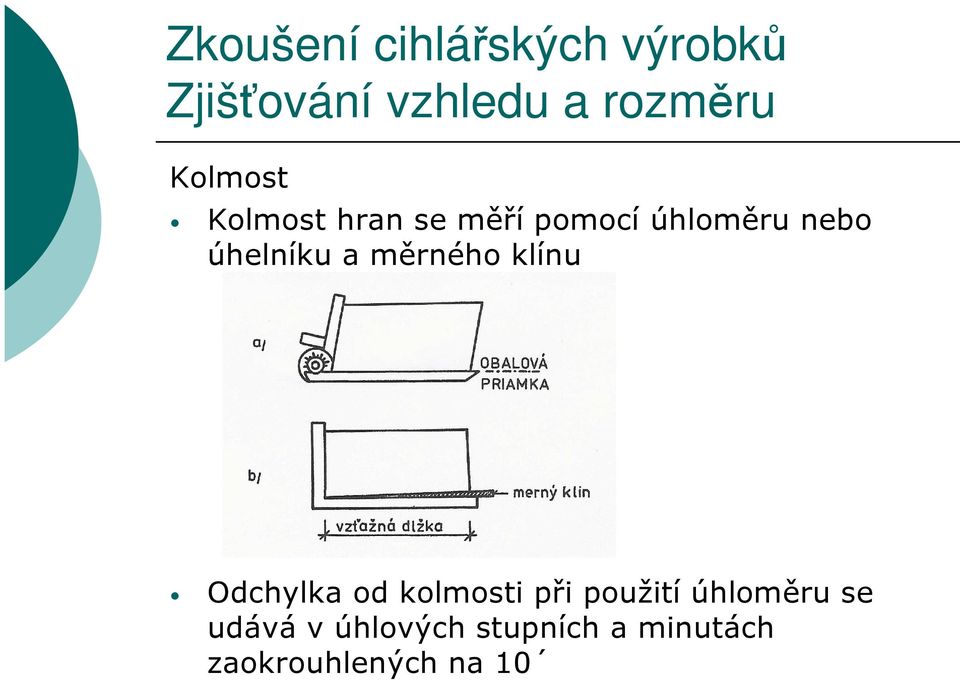 klínu Odchylka od kolmosti při použití úhloměru se