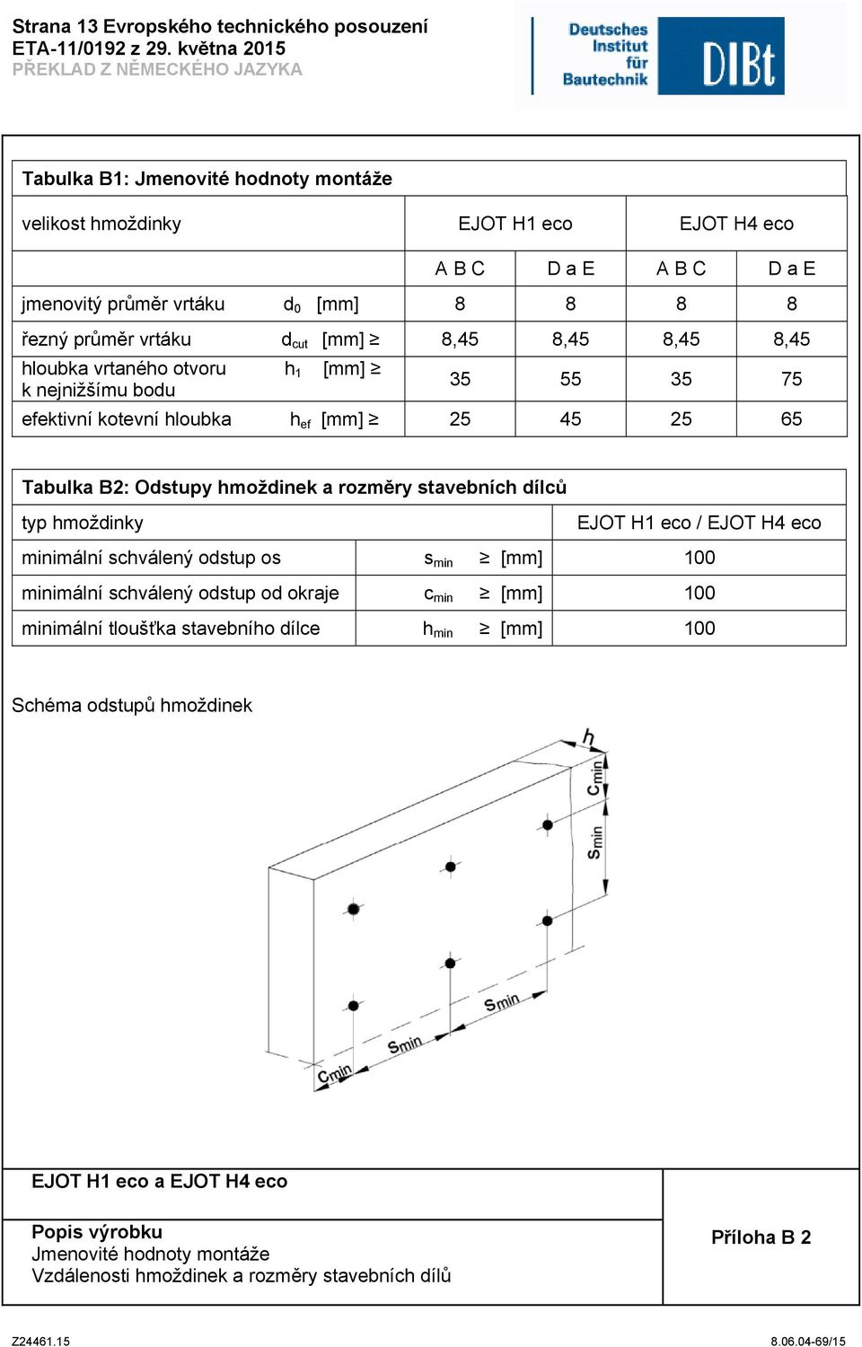 Tabulka B2: Odstupy hmoždinek a rozměry stavebních dílců EJOT H1 eco / EJOT H4 eco minimální schválený odstup os s min 100 minimální schválený odstup od okraje c min